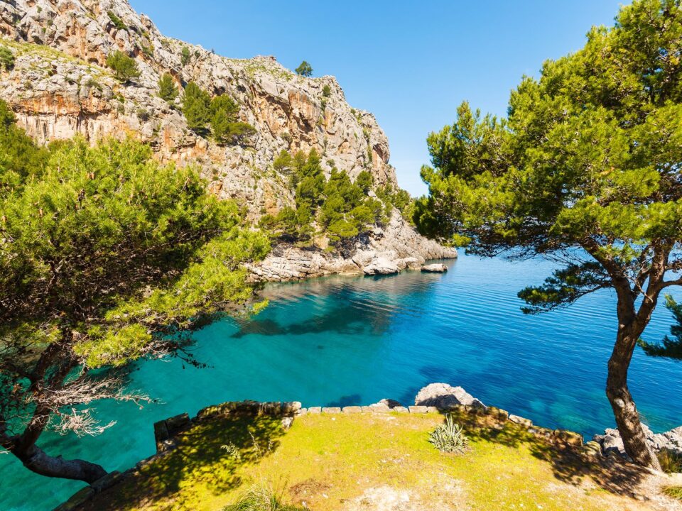 Finanzierung Spanien