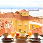 Finanzierung Portugal